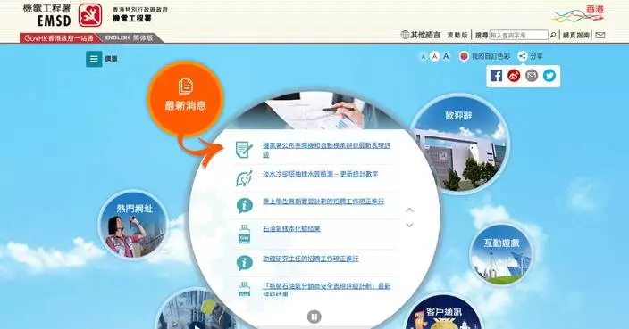 LPG Ceiling Prices Rise by Over $1 in May 2026 Due to International Price Surge