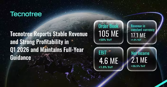 Tecnotree Reports Stable Revenue and Strong Profitability in Q1 2026 and Maintains Full-Year Guidance
