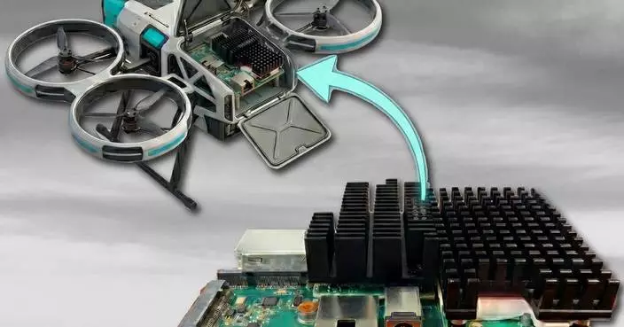 Rajant Health and Videosoft Global Expand Cowbell Platform to Enable Scalable Video Intelligence Across Mobile-Native Edge Environments