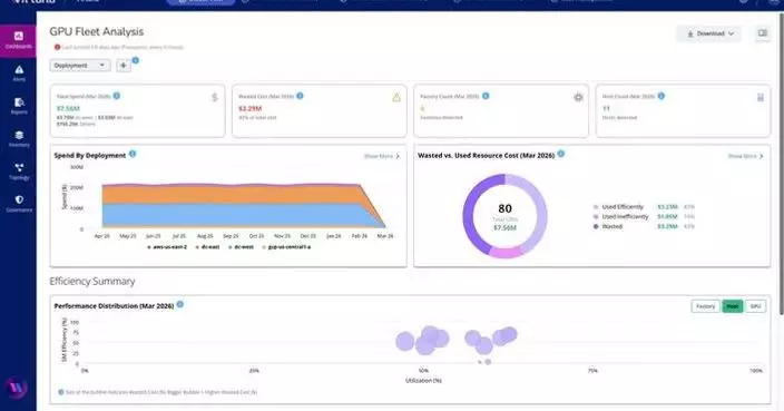 Virtana Extends AI Factory Observability to Nutanix Agentic AI Environments