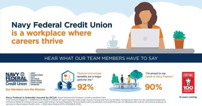 Navy Federal Credit Union Recognized as ‘100 Best Companies to Work For®’ for the 15th Consecutive Year