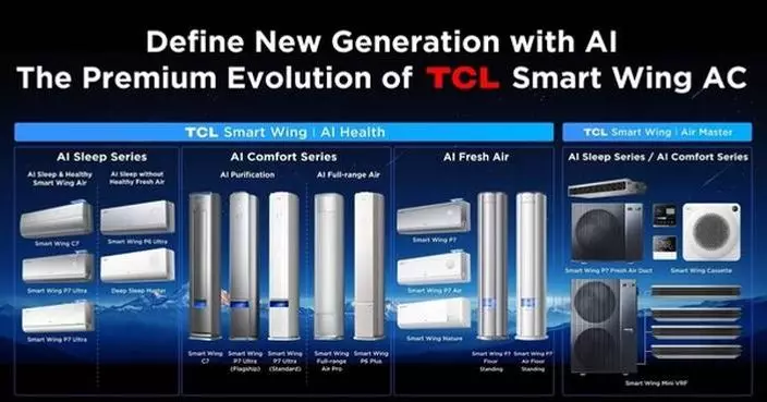 TCL Celebrates its 100 Million Air Conditioner Units Milestone with Launch of New Smart Factory