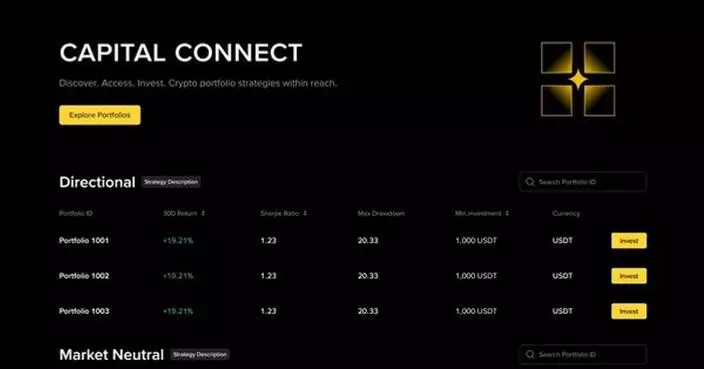 Binance Unveils the Next Evolution of Capital Connect: Now Built on Portfolio Accounts Infrastructure to Improve Institutional Crypto Investment Discovery