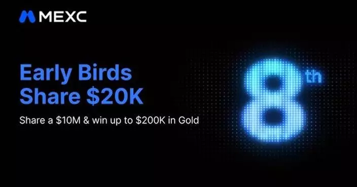 MEXC Launches Eighth Anniversary Futures Team Trading Competition With 10 Million USDT Prize Pool