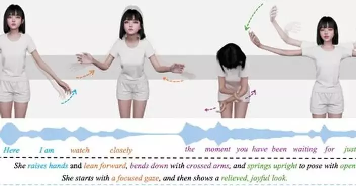 SentiAvatar, the First Interactive 3D Digital Human Framework from SentiPulse and GSAI, Now Open Source
