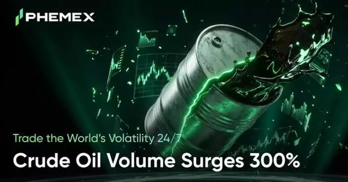Phemex TradFi Crude Oil Trading Surges 300% as Ceasefire Volatility Sparks Record Demand