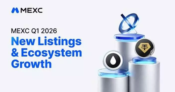 MEXC Reports 246% TradFi Volume Surge and 399 New Listings in Q1 2026