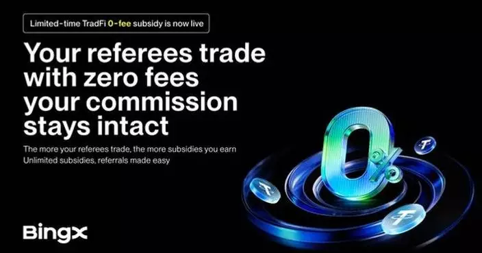 BingX Launches Zero-Fee TradFi Futures while Maintaining Full Partner Commissions