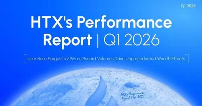HTX Q1 2026 Report: User Base Surges to 59M as Record Volumes Drive Unprecedented Wealth Effects