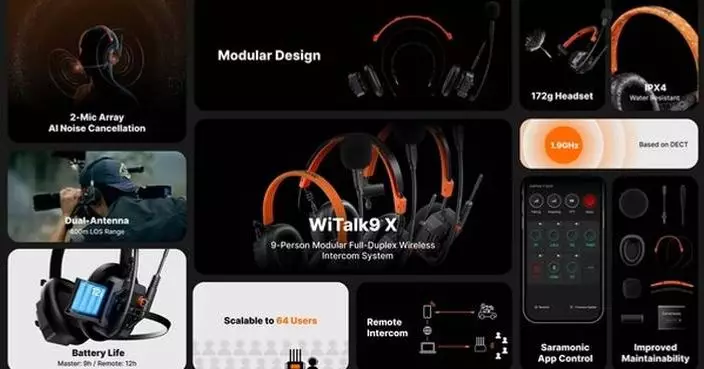Saramonic WiTalk9 X: Modular-Designed, Lightweight Wireless Intercom System Redefines Team Communication
