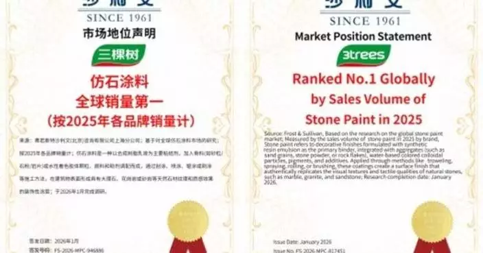 Xinhua Silk Road: 3TREES expands global reach amid eye-catching stone paint sales