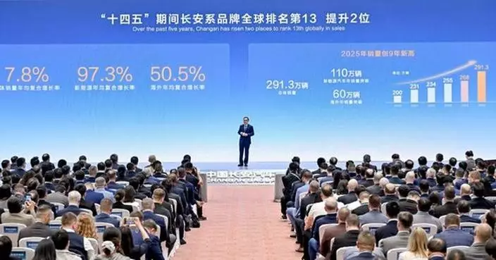 Changan Group Advances Global Strategy with "1+4+4+5" Framework, Targeting RMB 600 Billion in Revenue by 2030