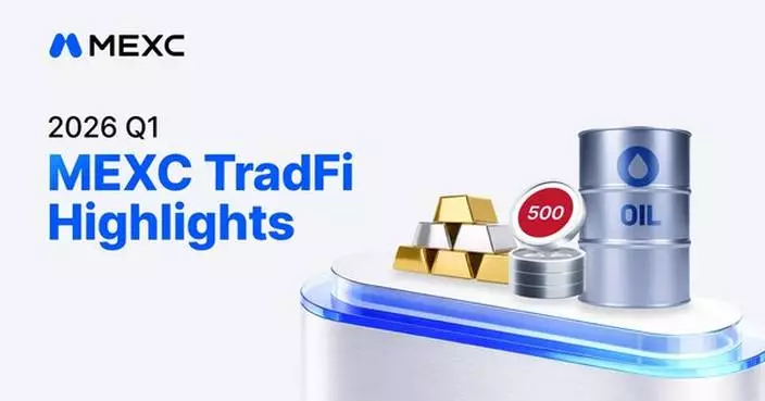MEXC Secures World's #1 Gold Order Book Depth in Q1 2026