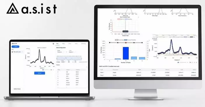 World’s First: AutoStatSpectra, Software That Automates Spectral Analysis with Bayesian Statistics, Launches a 7-Day Free Trial — a.s.ist Inc.