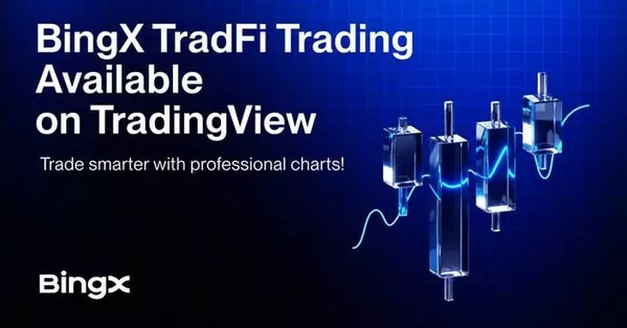 BingX TradFi Elevates with TradingView, Bringing Pro-Grade Analysis to Multi-Asset Trading