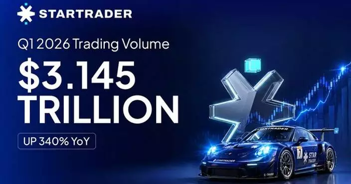 STARTRADER Posts $3.145 Trillion in Q1 2026 Trading Volume, Up 340% Year-on-Year