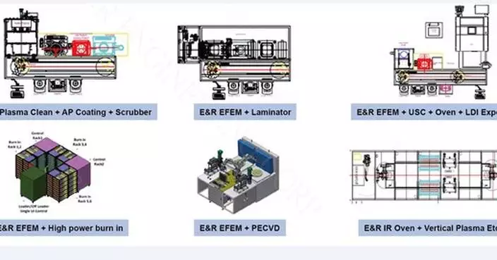Leading the AI Wave: E&amp;R Brings Next-Gen Laser and Plasma Tech to SEMICON SEA 2026