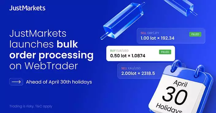 JUSTMARKETS LAUNCHES BULK ORDER PROCESSING ON WEBTRADER AHEAD OF APRIL 30TH HOLIDAYS