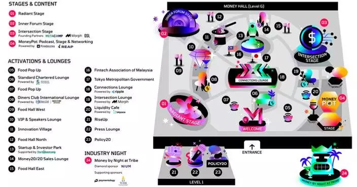 Money20/20 Asia Elevates Its 2026 Agenda with the Launch of The Intersection Stage, Featuring the Industry’s Most Influential Voices