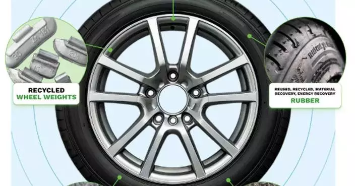 Liberty Tire Recycling 2025 Sustainability Reports: More Tires Recycled, Lower Emissions, Higher Growth