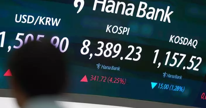 Wall Street hangs near its records as oil prices ease