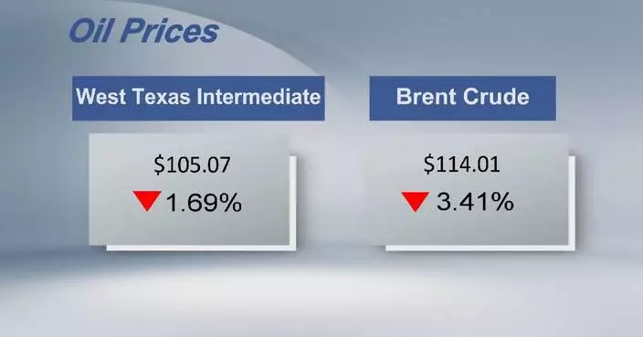 Crude futures settle lower Thursday after Brent briefly hits four year high