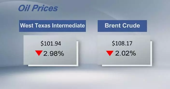 Crude futures settle lower