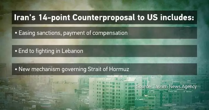 Iran counters US plan with 14-point proposal for permanent end to war