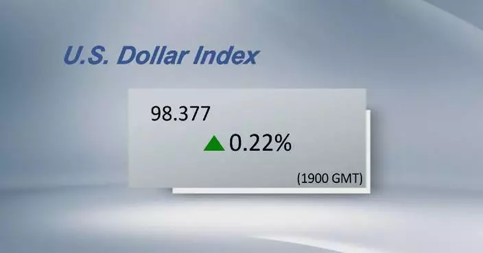 U.S. dollar ticks up