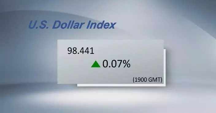U.S. dollar ticks up