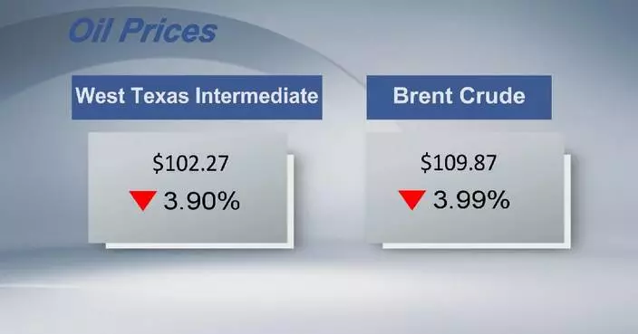 Oil prices slide as Pentagon says US-Iran ceasefire holding