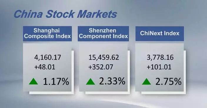 Chinese shares close higher Wednesday