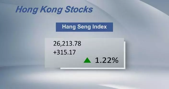 Hong Kong stocks close higher Wednesday