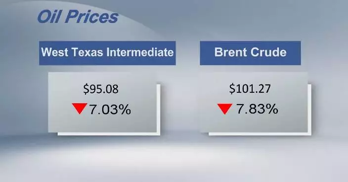 Crude futures settle lower amid hopes of Hormuz blockade lift