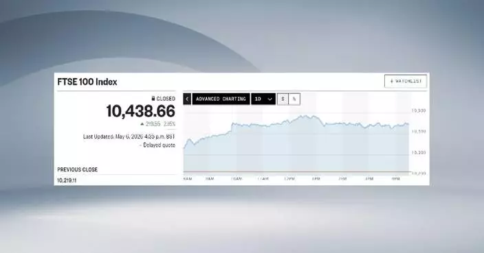 European stocks surge amid rising hopes of US-Iran peace deal