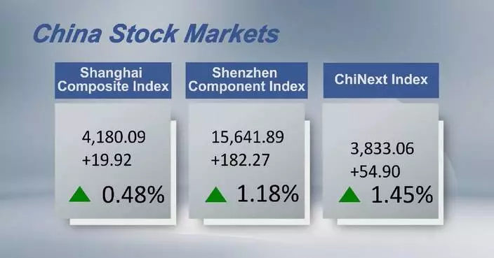 Chinese shares close higher Thursday