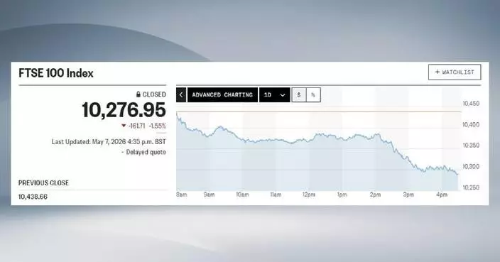 European stocks close lower