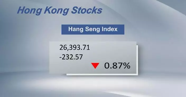 Hong Kong stocks close 0.87 pct lower