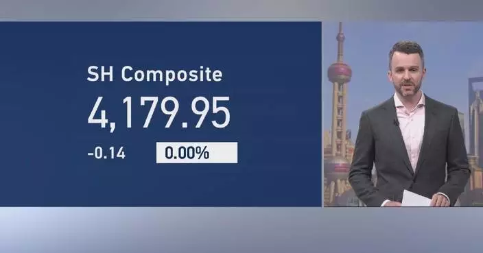 Chinese mainland shares retreat as Middle East tensions overshadow earlier gains