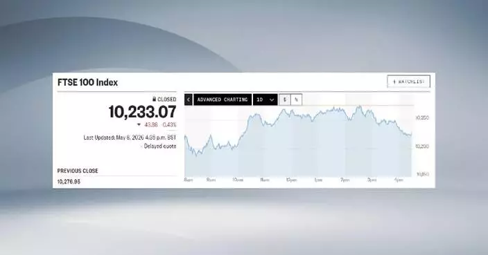European stocks decline amid geopolitical tensions