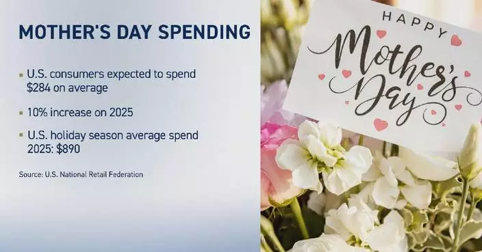 U.S. sees increasing Mother’s Day spending