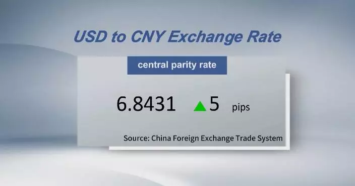 Chinese yuan weakens to 6.8431 against USD Wednesday