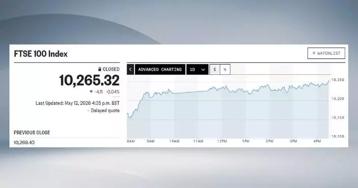 European stocks close lower