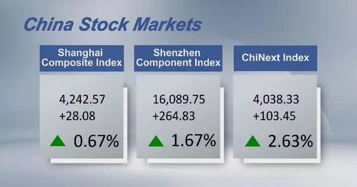Chinese shares close higher Wednesday