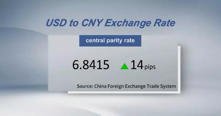Chinese yuan weakens to 6.8415 against USD Friday