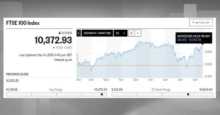 European stocks close higher