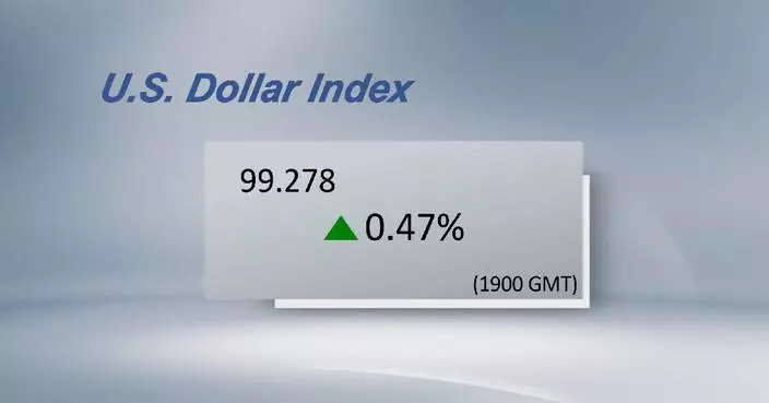 U.S. dollar ticks up