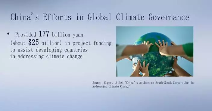 China strengthens global climate governance through targets, financing, multilateral engagement