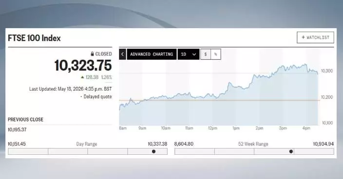 European stocks close higher