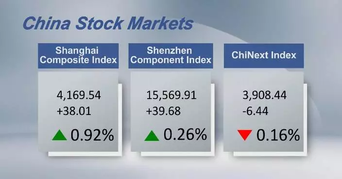 Chinese shares close higher Tuesday